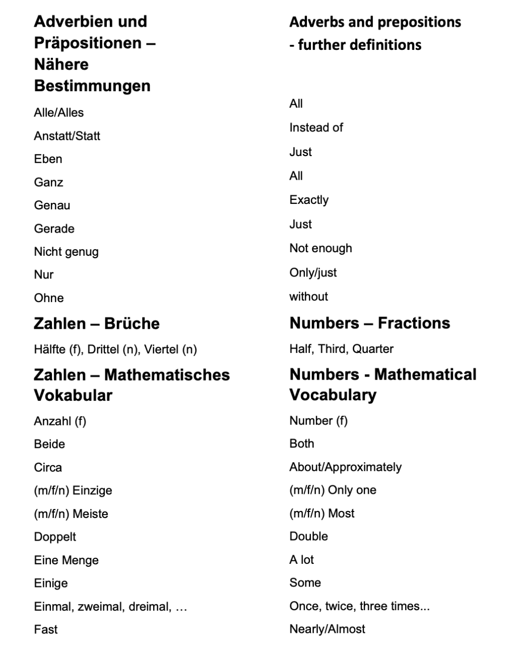 German_Vocabulary